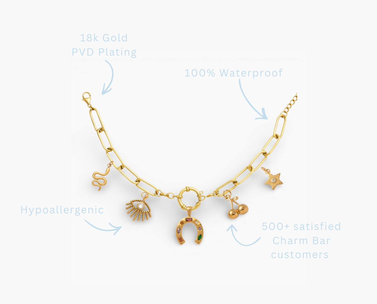 Custom Charm Bracelet - Waterproof 18k Gold - 5 Charms